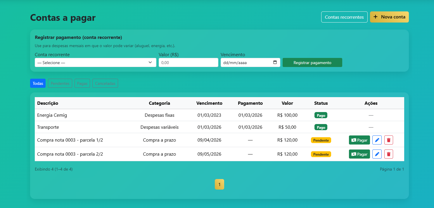 Contas a pagar - Seu Gerente Digital